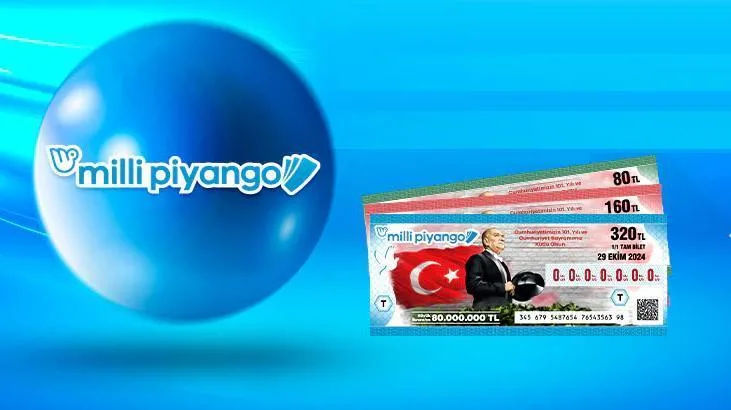 29 ekim ozel cekilisinde buyuk ikramiye 80 milyon tl NKTpF6G5 jpg