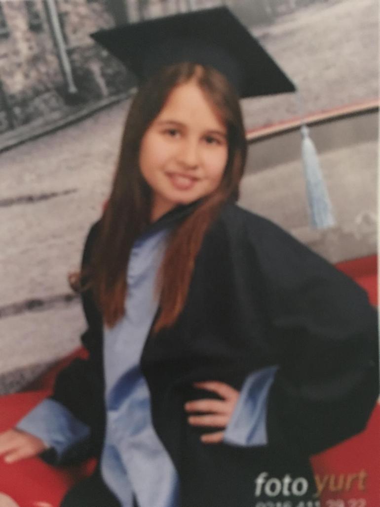 Aleyna Kalaycıoğlu kardeşinin fotoğraflarını paylaşarak sitem etti! 'Ölene dek hakkını arayacağım' 5 aleyna kalaycioglu kardesinin fotograflarini paylasarak sitem etti olene dek hakkini arayacagim 3 s97y6B3D