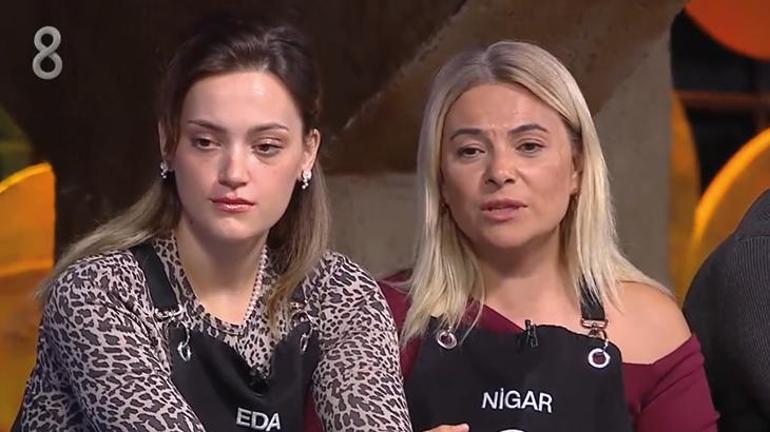 Masterchef'te 7. eleme adayı belirli oldu! 'Sezonun kaşığını alabilirdi' 2 masterchefte 7 eleme adayi belirli oldu sezonun kasigini alabilirdi 0 QXDWlJFV
