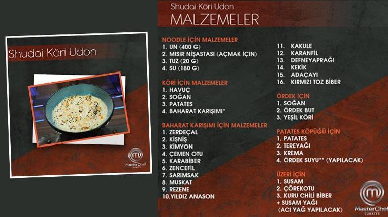 masterchefte elenen isim belirli oldu alper neden modunun dustugunu anlatti 2 aR7c67dT