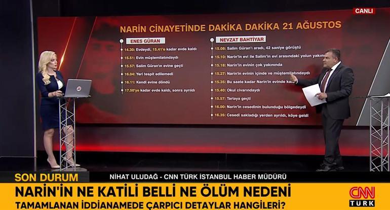 Son dakika... Narin Güran cinayetinde birinci duruşma tarihi belirli oldu 2 son dakika narin guran cinayetinde birinci durusma tarihi belirli oldu 0 aqWbFg5K