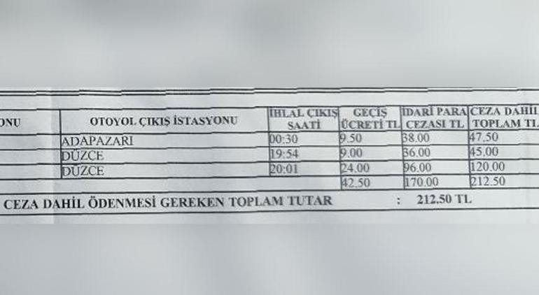 zarfi gorunce saskina dondu gitmedi gecmedi cezasi geldi 0 kHz4iiPf