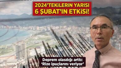 2024tekilerin yarisi 6 subatin etkisi sarsinti mumkunlugu artti rize ipuclarini veriyor yLdp8rbj