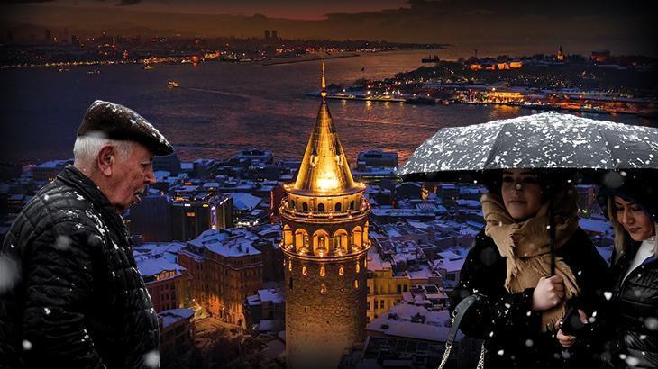 2025in ilk gununde hava durumu nasil olacak meteoroloji acikladi kar saganak sis firtina tEDlOER9