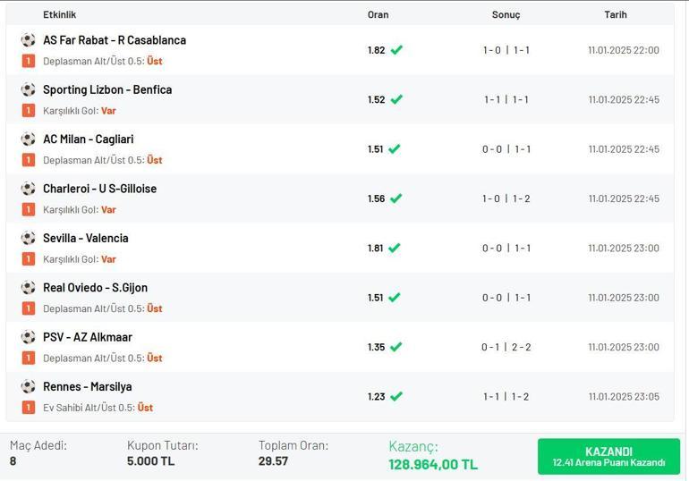 90+3’te gelen golle 8’de 8 yaptı… 128.964 TL kazandı! 2 903te gelen golle 8de 8 yapti 128964 tl kazandi 0 ZA3Qn5iU