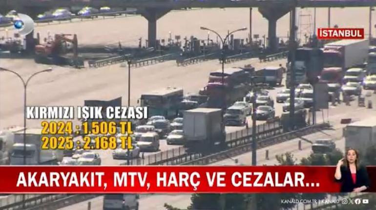 Akaryakıt, MTV, harç ve cezalar artıyor! İşte kalem kalem değişen yeni rakamlar 3 akaryakit mtv harc ve cezalar artiyor iste kalem kalem degisen yeni rakamlar 1 vrhb8yUN