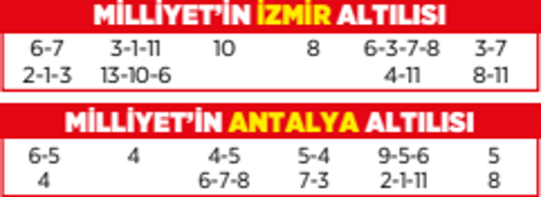 altili ganyanda bugun 23 ocak 0 vRvdk9Ii