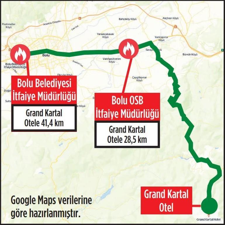 Bolu'da Kartalkaya'daki yangına ihbardan 48 dakika sonra müdahale! 3 boluda kartalkayadaki yangina ihbardan 48 dakika sonra mudahale 1