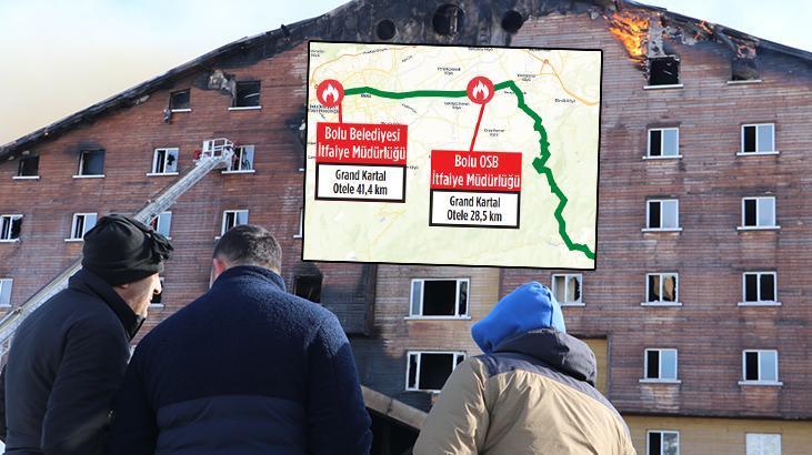 Bolu'da Kartalkaya'daki yangına ihbardan 48 dakika sonra müdahale! 1 boluda kartalkayadaki yangina ihbardan 48 dakika sonra mudahale GeXb74Lu
