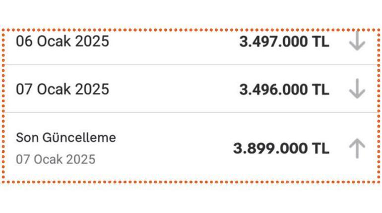 bu nasil ev sabah 8 aksam 10 milyon lira 0 QC86G1WH