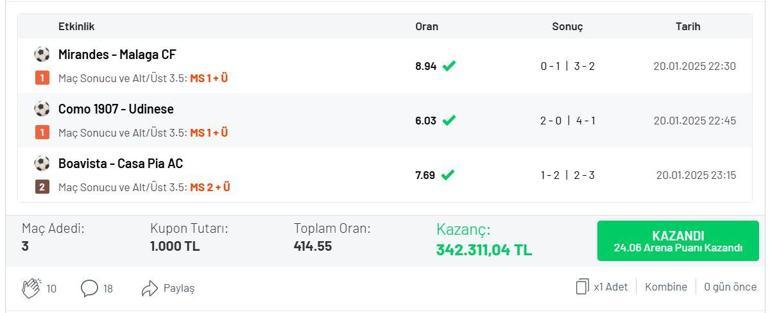 mislide kuponunu paylasti 14 bireye daha kazandirdi 414 oranla 342311 tlnin sahibi oldu 0 P8FADDSv