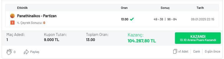 Ömer Faruk Yurtseven son basketi attı… Panathinaikos – Partizan maçında beraberliği bilen Misli üyesi 104.267 TL kazandı! 2 omer faruk yurtseven son basketi atti panathinaikos partizan macinda beraberligi bilen misli uyesi MbfDGDV3
