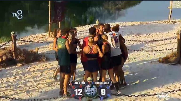 Survivor'da elenen isim muhakkak oldu! Düelloda ortalık karıştı: Senin ağzınla burnunun yerini değiştiririm 2 survivorda elenen isim muhakkak oldu duelloda ortalik karisti senin agzinla burnunun yerini degistiririm 0 XX2YD7Jz