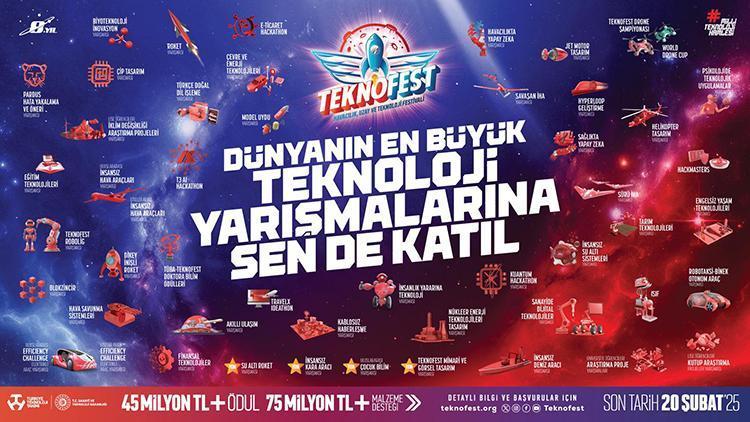 teknofest 2025 teknoloji musabakalari muracaatlari basladi rpqpNFbF