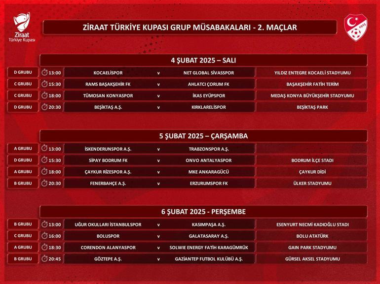 ziraat turkiye kupasi kume basamagi ikinci maclarin programi aciklandi 0 WwBnjILg