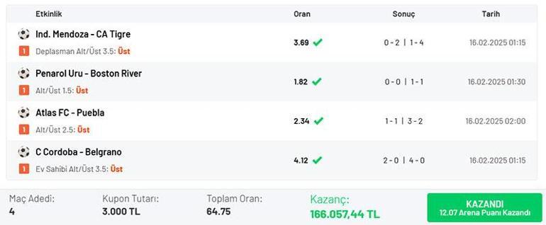 90+’da gelen golle 64.75 oran tutturan misli üyesi, 166.057 TL kazandı! 2 90da gelen golle 6475 oran tutturan misli uyesi 166057 tl kazandi 0 ajtM37Hc