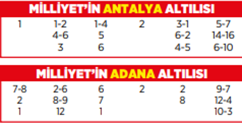 altili ganyanda bugun 11 subat 0 jyl31dAY