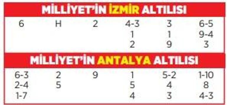 altili ganyanda bugun 21 subat 0 8K6fBTNN