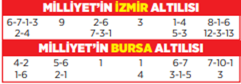 altili ganyanda bugun 31 ocak 0 XThr3W3c