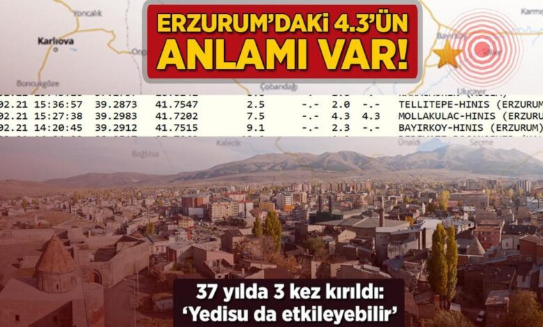 Erzurum'u sarsan 4.3'ün bir manası var! 37 yılda 3 kere kırıldı: 'Yedisu da etkileyebilir' 1 erzurumu sarsan 43un bir manasi var 37 yilda 3 kere kirildi yedisu da etkileyebilir iAmLAbiZ