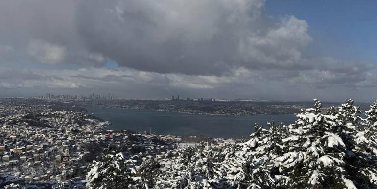 son dakika istanbulda kar yagisi yeni kararlar bu geceye dikkat pes pese ihtarlar geliyor 988VZOPG