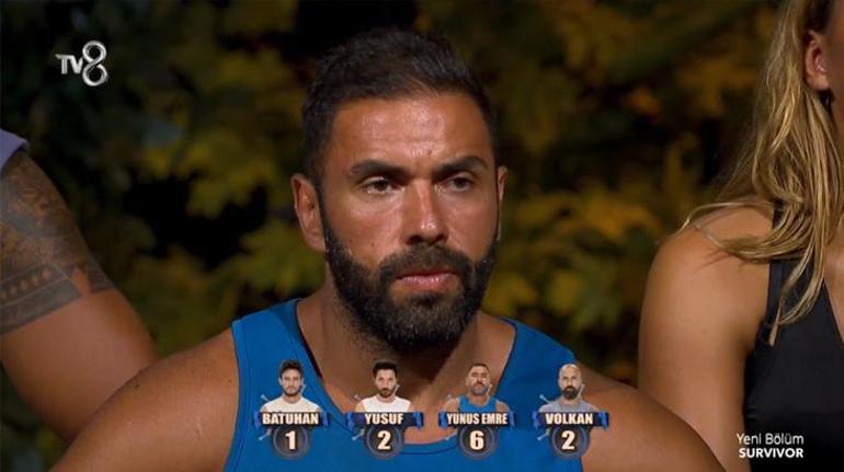 Survivor'da 4. ve son eleme adayı da aşikâr oldu! Poyraz reaksiyon gösterdi: Ben karşıt köşe oldum açıkçası 4 survivorda 4 ve son eleme adayi da asik r oldu poyraz reaksiyon gosterdi ben karsit Z1yivERi