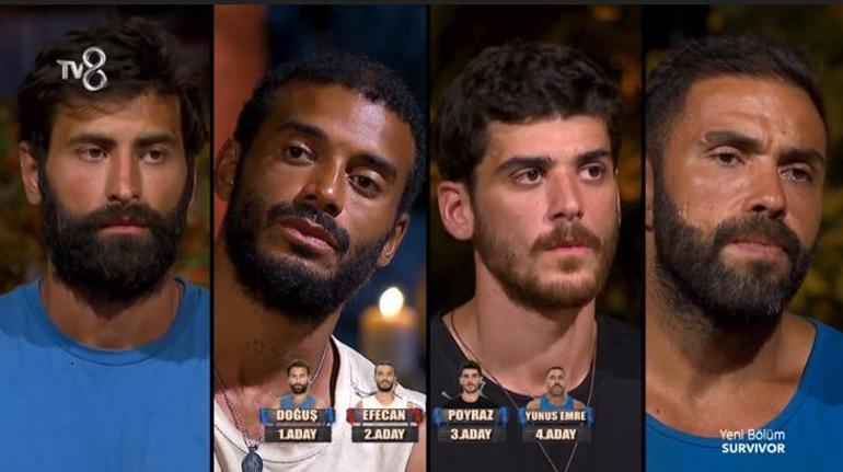 Survivor'da 4. ve son eleme adayı da aşikâr oldu! Poyraz reaksiyon gösterdi: Ben karşıt köşe oldum açıkçası 5 survivorda 4 ve son eleme adayi da asik r oldu poyraz reaksiyon gosterdi ben karsit wDzSOw4M