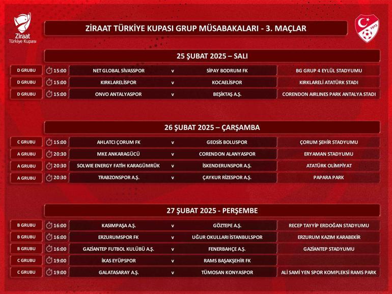 Türkiye Kupası'nda 3. hafta programı muhakkak oldu 2 turkiye kupasinda 3 hafta programi muhakkak oldu 0 Ee6mKJQU