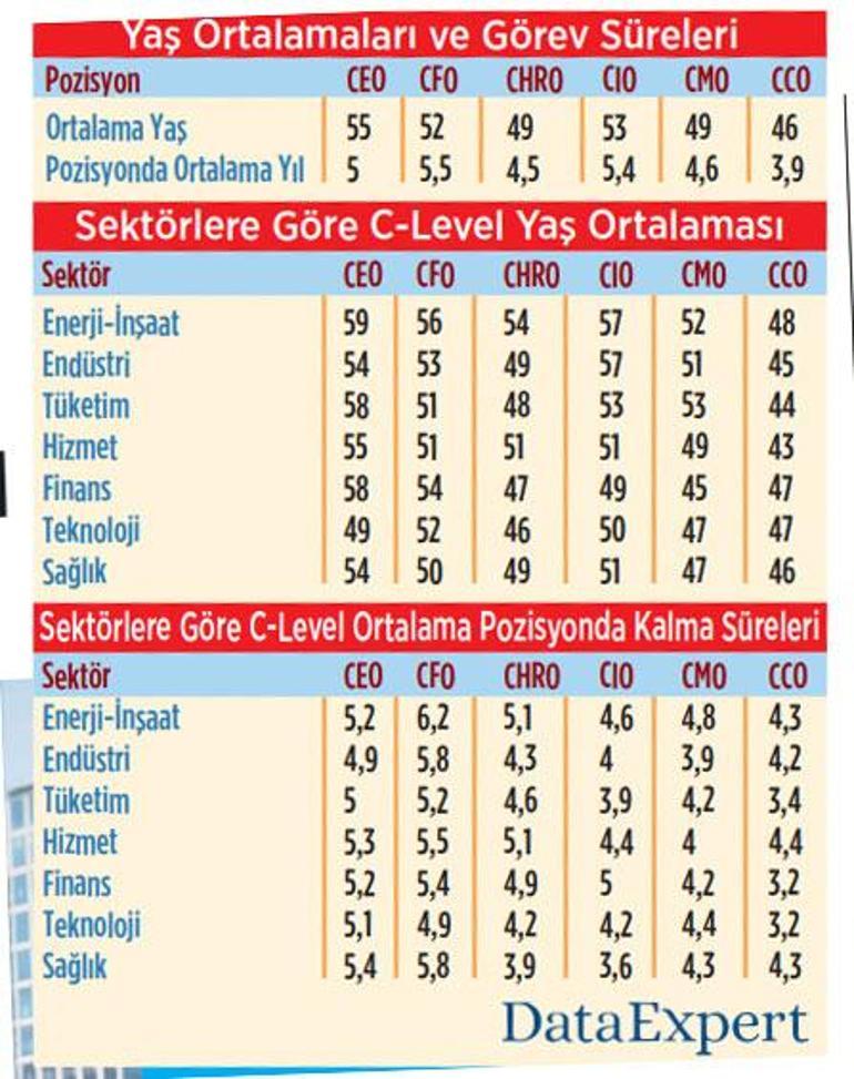 yenilikci ceolar misyonu devraliyor 1 dUrZtzhA