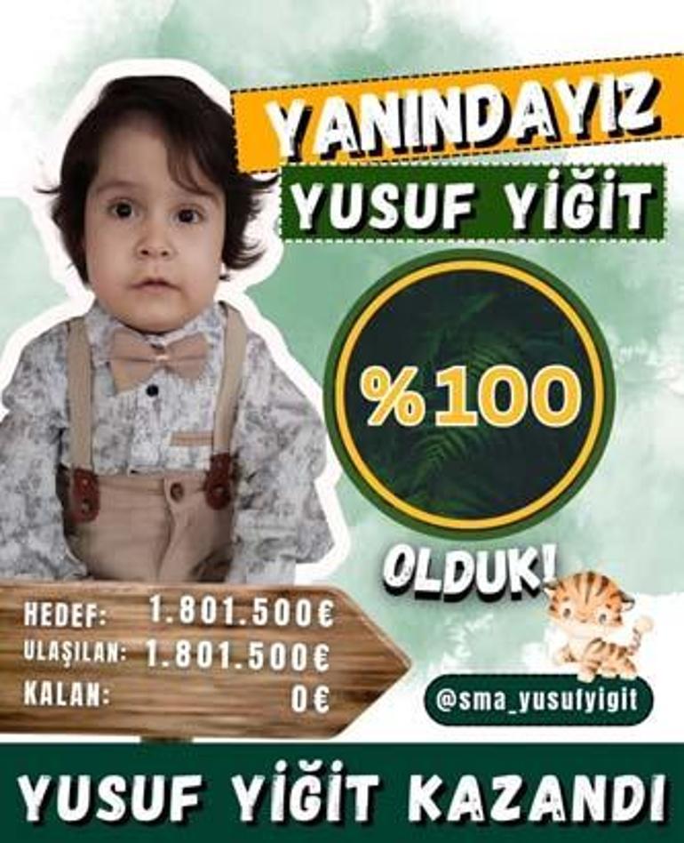 1 milyon 801 bin euro 19 ayda toplandı! SMA'lı Yusuf, tedavi için Almanya'ya gidecek 9 1 milyon 801 bin euro 19 ayda toplandi smali yusuf tedavi icin almanyaya gidecek f2kYkP9i