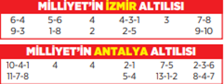 altili ganyanda bugun 6 mart 0 ZF7sb2yw