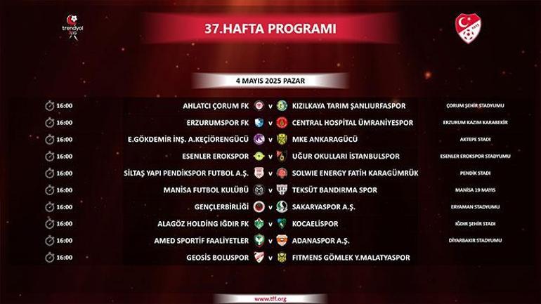 1. Lig'de 37. haftanın programı aşikâr oldu 2 1 ligde 37 haftanin programi asik r oldu 0 sYBJ2Yzh