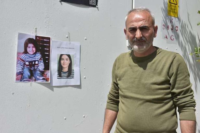 19 yıldır kayıp İlayda yapay zeka fotoğrafıyla aranıyor: Tek umudum ölmeden görmek 4 19 yildir kayip ilayda yapay zeka fotografiyla araniyor tek umudum olmeden gormek 2 w2n9SYrd