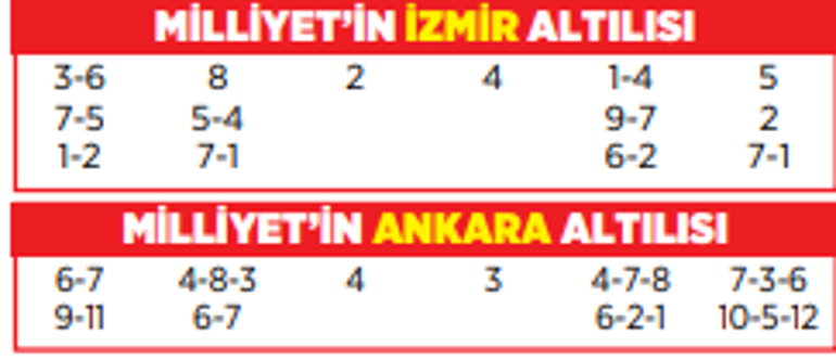 altili ganyanda bugun 17 nisan 0 2Q7ugUYA
