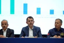 bakan kurum depremde en cok ihbar gelen 3 ilceyi acikladi zp9MsXxu