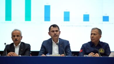 bakan kurum depremde en cok ihbar gelen 3 ilceyi acikladi zp9MsXxu