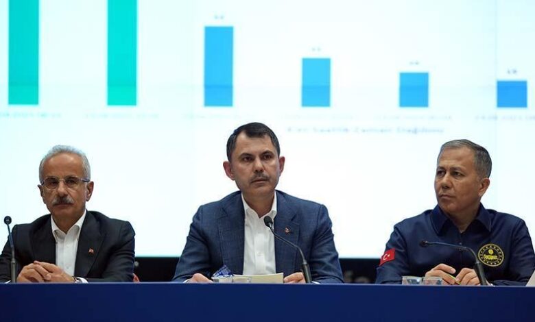 Bakan Kurum depremde en çok ihbar gelen 3 ilçeyi açıkladı 1 bakan kurum depremde en cok ihbar gelen 3 ilceyi acikladi zp9MsXxu