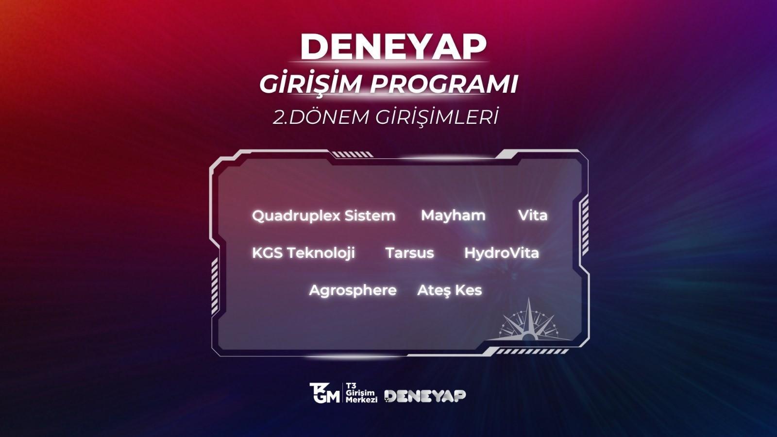 DENEYAP Teşebbüs Programı 2. periyot teşebbüsleri belirli oldu