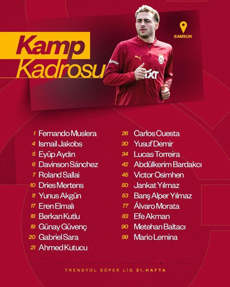 Galatasaray, Samsunspor maçı kamp takımını açıkladı! 2 galatasaray samsunspor maci kamp takimini acikladi 0 bgBrZ4TU