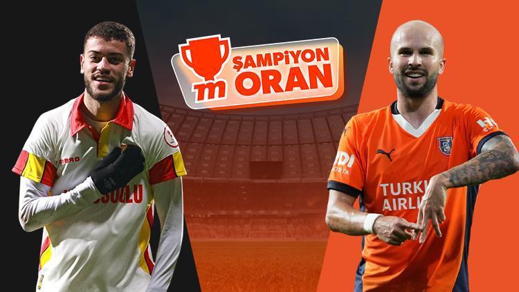 Göztepe, Süper Lig'de Başakşehir'i konuk ediyor! Maçın heyecanı Şampiyon Oranlar ile Misli'de 1 goztepe super ligde basaksehiri konuk ediyor macin heyecani sampiyon oranlar ile mislide f65GpUbv