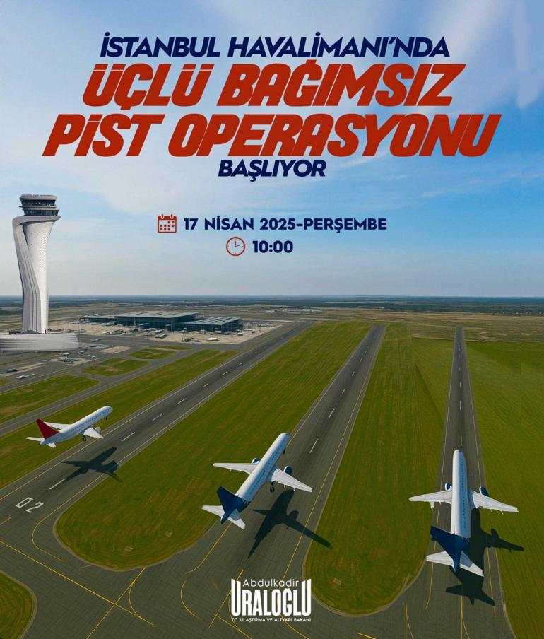 İstanbul Havalimanı'nda üçlü pist operasyonu! Tarih belirli oldu: Avrupa'da birinci uygulayan Türkiye olacak 3 istanbul havalimaninda uclu pist operasyonu tarih belirli oldu avrupada birinci uygulayan turkiye olacak 1 6h8TVa5L