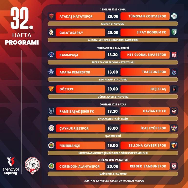 Süper Lig'de Fenerbahçe-Beşiktaş derbisinin tarihi belirli oldu 2 super ligde fenerbahce besiktas derbisinin tarihi belirli oldu 0 DhfG2jbu