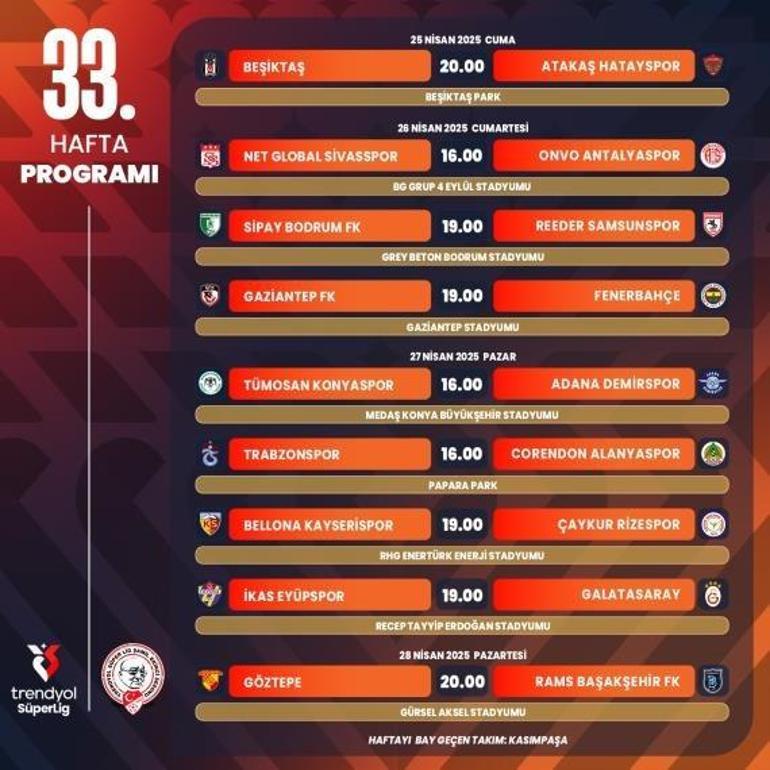 Süper Lig'de Fenerbahçe-Beşiktaş derbisinin tarihi belirli oldu 3 super ligde fenerbahce besiktas derbisinin tarihi belirli oldu 1 PDjS9FtW