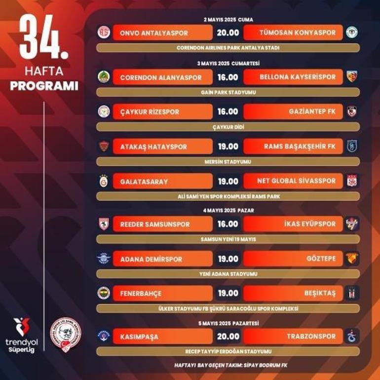 Süper Lig'de Fenerbahçe-Beşiktaş derbisinin tarihi belirli oldu 4 super ligde fenerbahce besiktas derbisinin tarihi belirli oldu 2 mPZaZecT