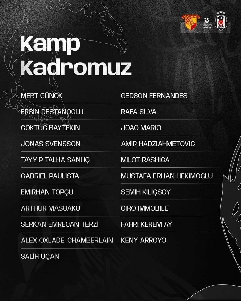 Takımda sürpriz isim! Beşiktaş'ın Göztepe takımı aşikâr oldu 2 takimda surpriz isim besiktasin goztepe takimi asik r oldu 0