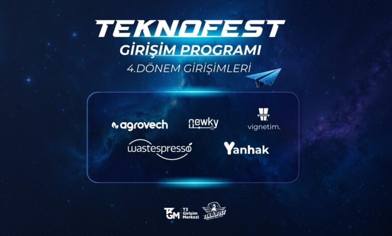 TEKNOFEST Teşebbüs Programı'nda 4. periyot heyecanı 1 teknofest tesebbus programinda 4 periyot heyecani bUYaCQFH