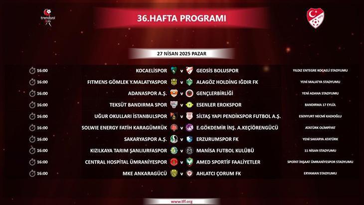 Trendyol 1. Lig'de 36. haftanın programı açıklandı 1 trendyol 1 ligde 36 haftanin programi aciklandi XGhRGLXU