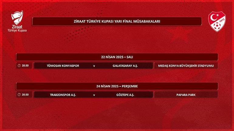 turkiye kupasinda yari final programi aciklandi 0