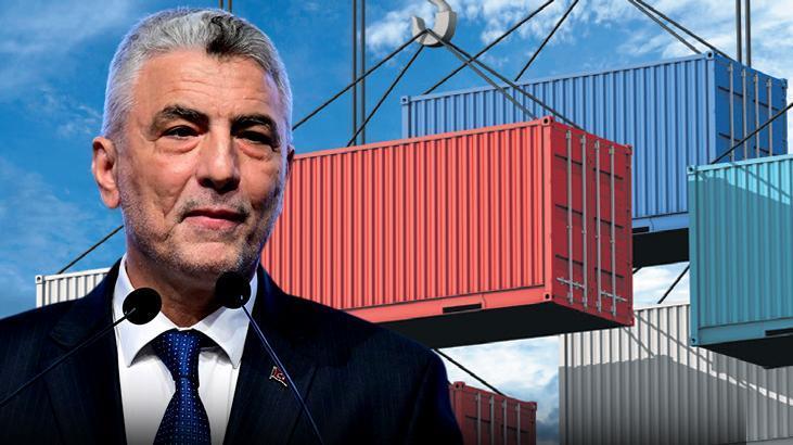 12 aylık ihracat tarihi düzeyde 1 12 aylik ihracat tarihi duzeyde Xcljgm2y