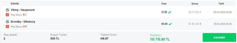 2 maçın skorunu bildi, 416.87 oran tutturarak 110 bin TL kazandı! 2 2 macin skorunu bildi 41687 oran tutturarak 110 bin tl kazandi 0 jDt9vcp9